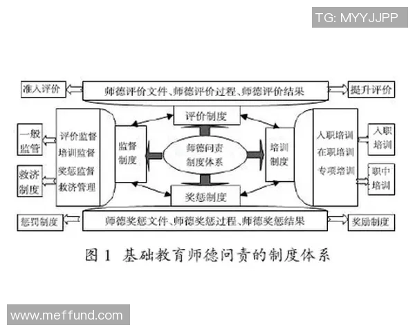CBA青训体系发展困境分析与优化路径探讨