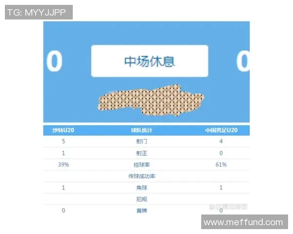 传控率对球队比赛胜负结果影响的体育技术统计解析研究
