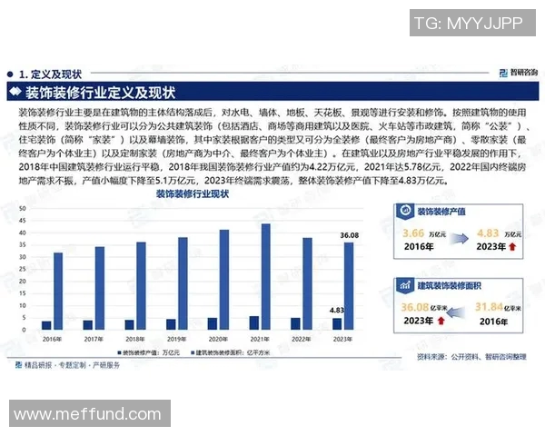 赛事赞助商对品牌影响力与市场价值的深度分析报告